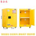 易企采 12加仑锂电池充电储存防火防爆安全柜 单位：台 46*59*86CM
