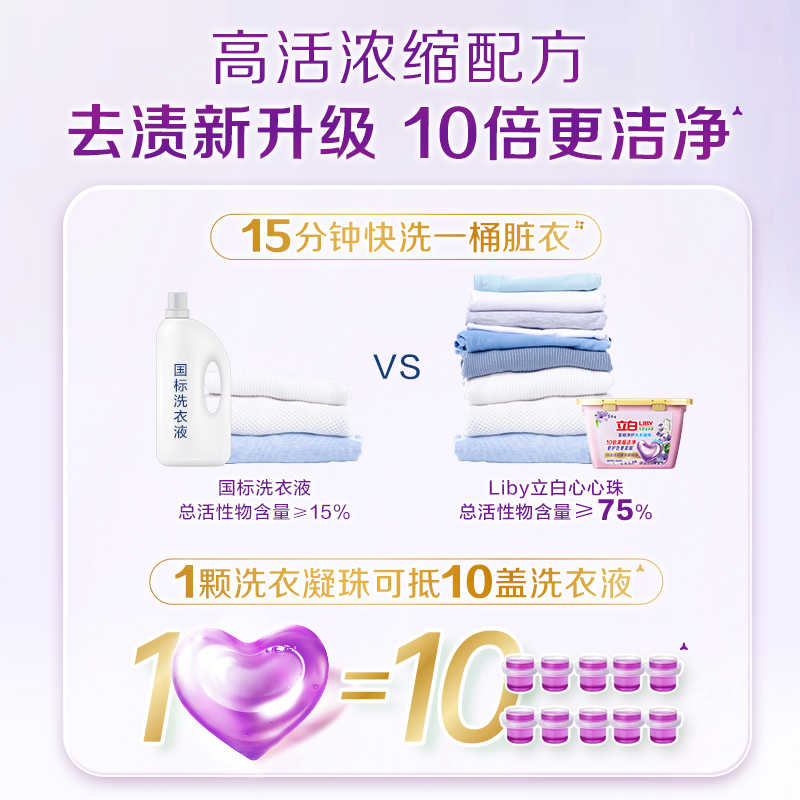 立白香氛净护洗衣凝珠184g*2盒持久留香10倍浓缩洁净护色防串色高清大图