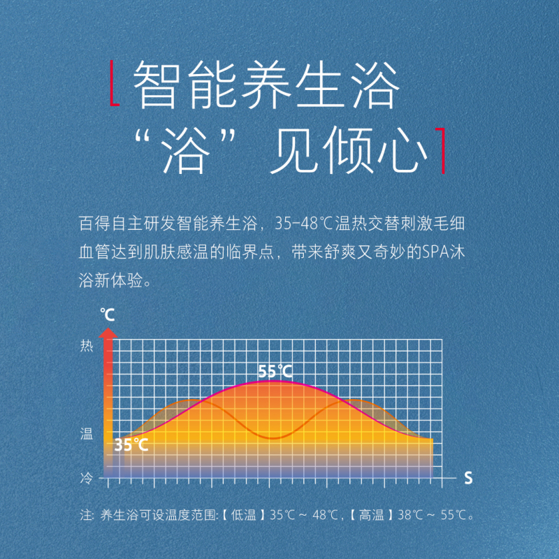 华帝 百得(BEST)零冷水 13升燃气热水器JDH09 智能恒温 天燃气