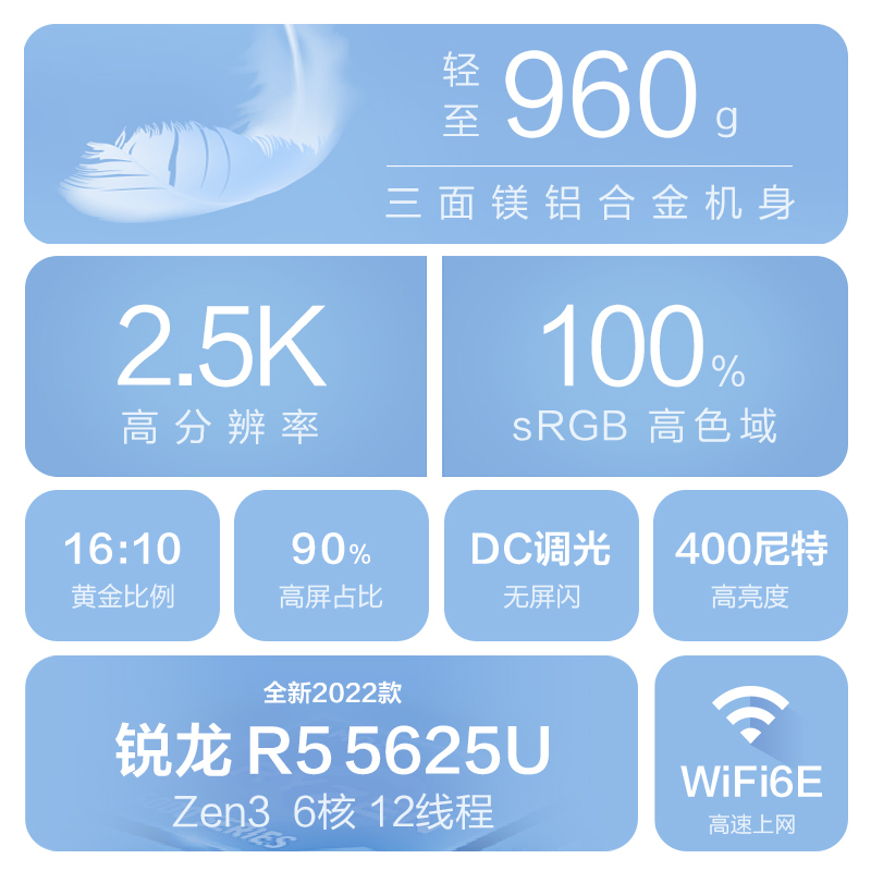 惠普(HP)星13-be1104AU笔记本电脑轻薄本星13Air学生电脑网课办公(锐龙5 5625U 16G内存 512G固态硬盘 高色域 2.5k高亮炫彩屏)陶瓷白高清大图