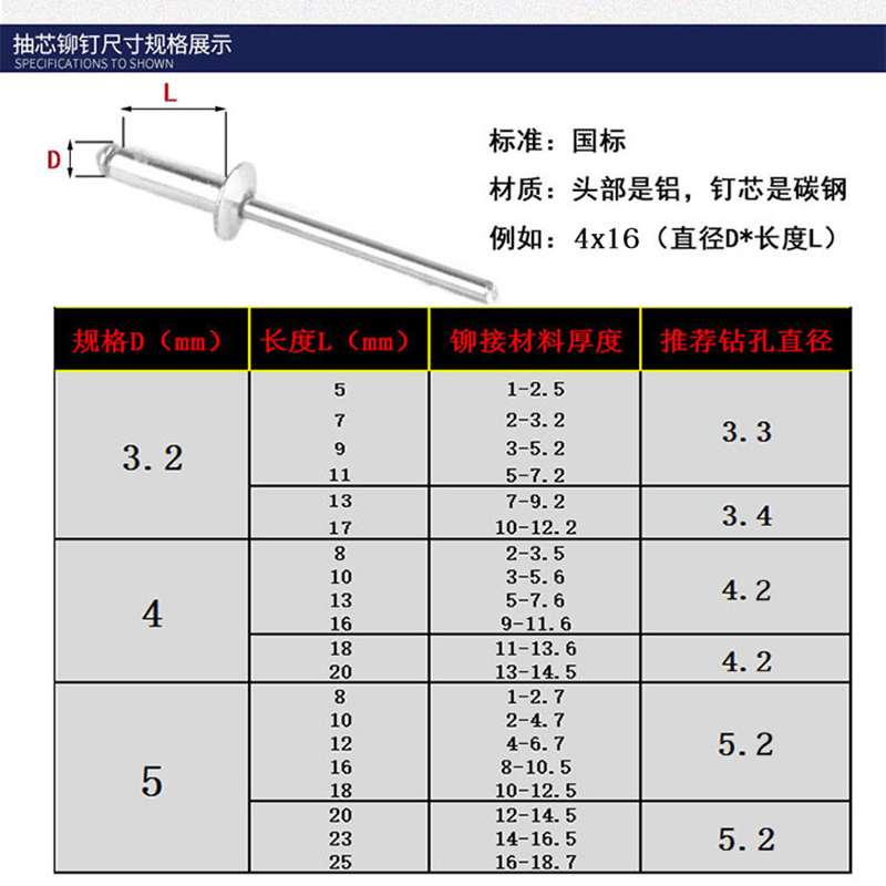 铝制抽芯铆钉手动拉铆钉枪阿斯卡利转换头m4m5圆头卯钉抽心拉柳钉