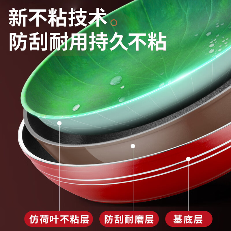 爱仕达JL24G2PD 新不粘煎锅24cm高清大图