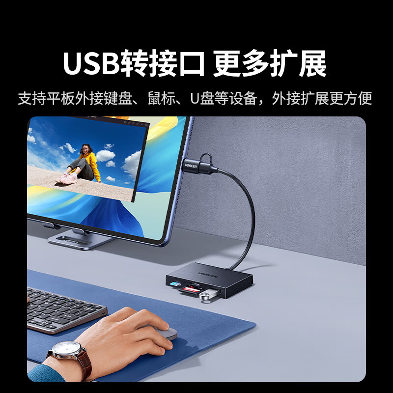 绿联 多功能读卡器 USB-A+USB-C转NW/SD/TF CM812-45178 件高清大图