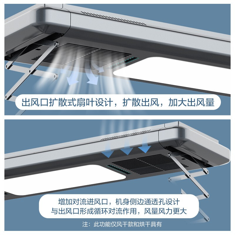 四季沐歌(MICOE) M-HY901F-GG 电动晾衣架智能无线遥控升降阳台晾衣机四杆伸缩晾衣杆大屏LED照明高清大图