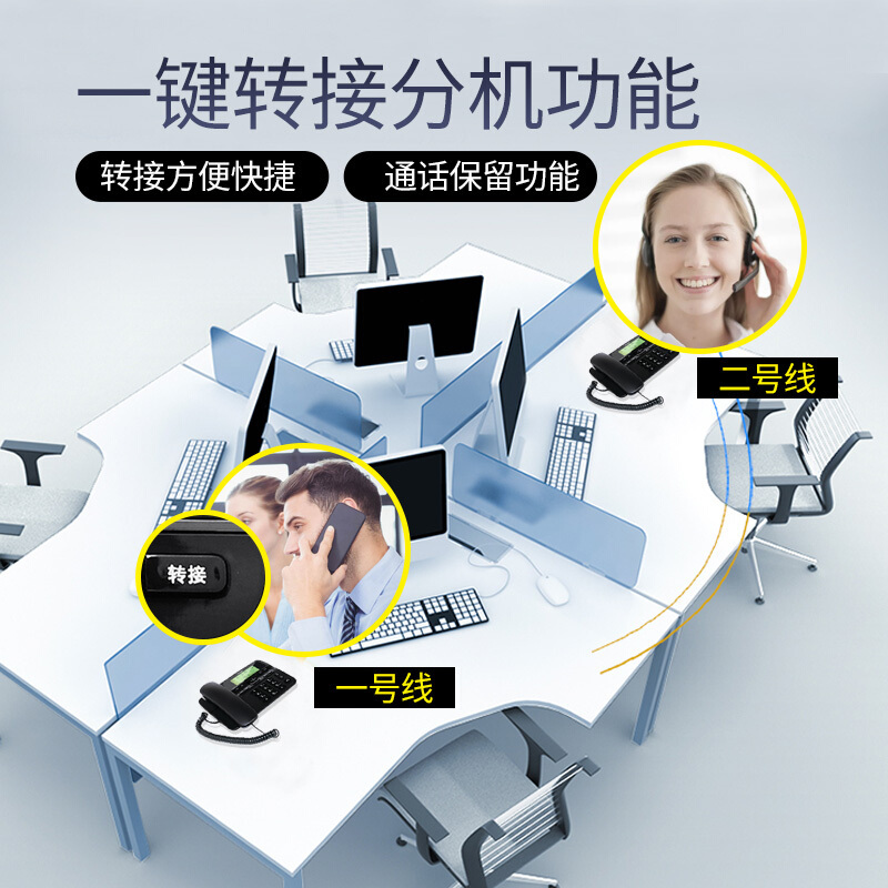 飞利浦(PHILIPS)电话机座机 固定电话 办公家用 免电池设计 来电显示 CORD118 (黑色)