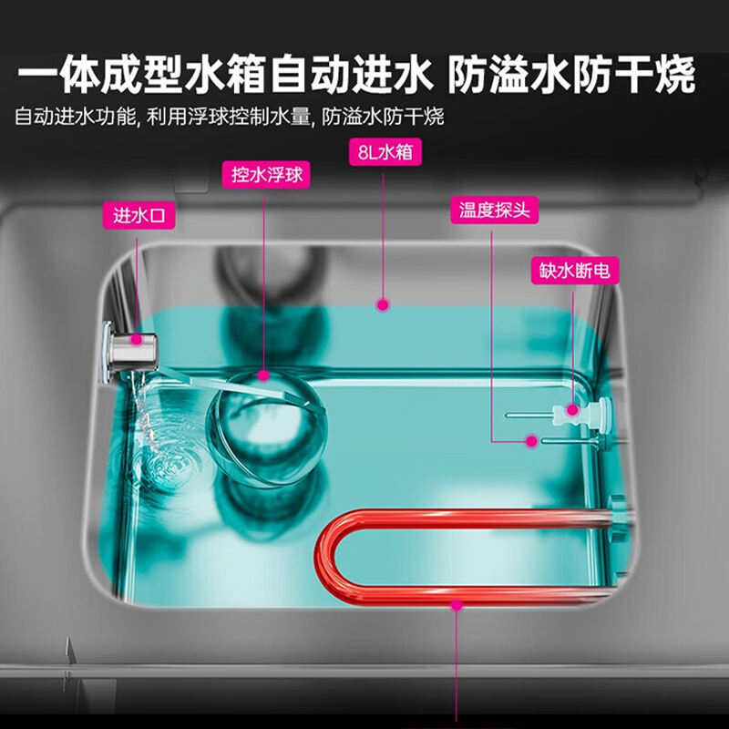 乐创 16盘微电脑发酵箱蒸笼醒发箱商用 面包馒头发酵柜不锈钢恒温发酵机高清大图