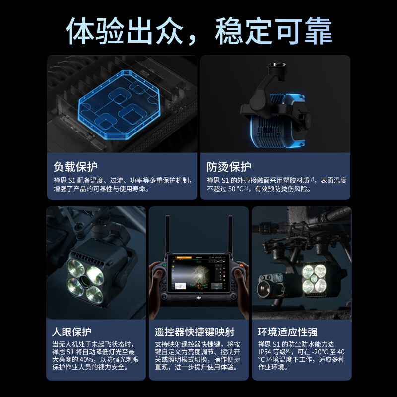 大疆(DJI)三轴云台探照灯 禅思S1挂载 适配经纬M400/M350行业无人机 多模式照明 [含1年基础险]提货卡高清大图