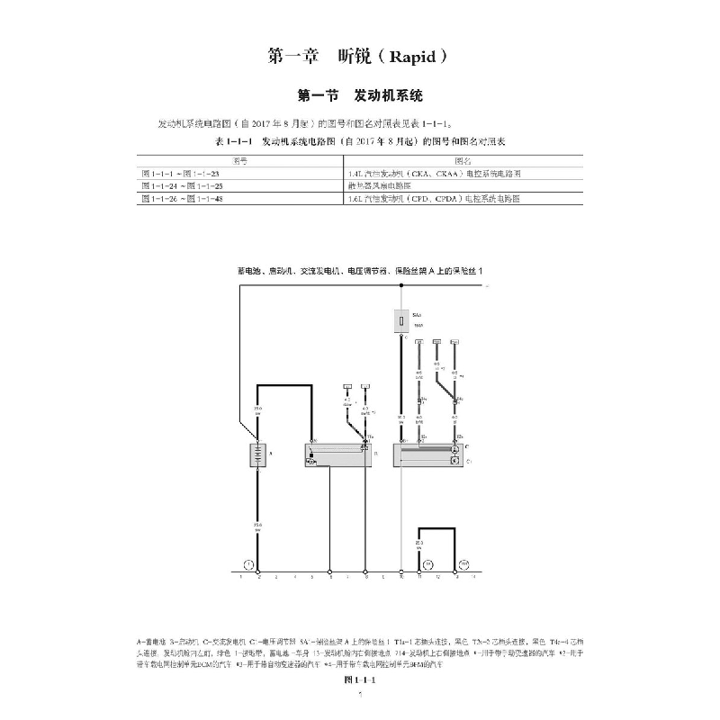 正版新书]上汽斯柯达车系电路图张迪主编9787559112200高清大图