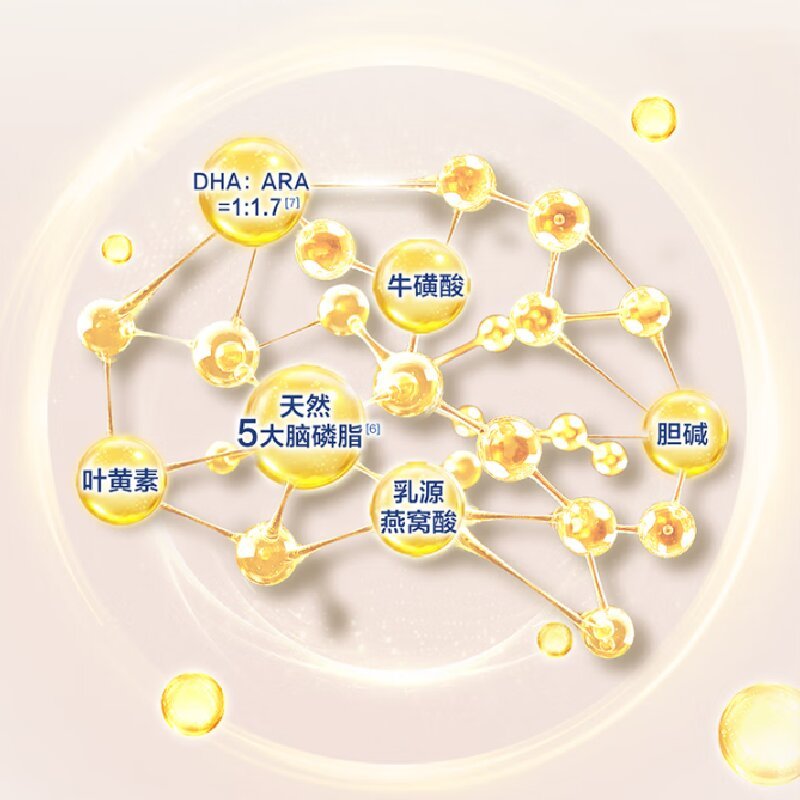 飞鹤臻爱倍护 幼儿配方奶粉3段(1-3岁) 900g*6 乳铁蛋白高清大图