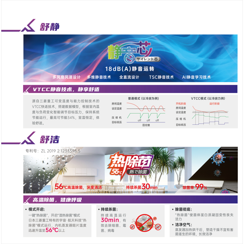 三菱重工海尔RFC100TXZ新一级能效标配自清洁与热除菌功能-20~55℃温度范围内稳定运行机身厚度仅32cm