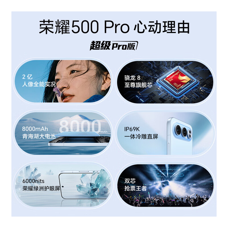 荣耀500 Pro 16GB+512GB 海宝蓝 5G手机 骁龙8至尊 青海湖电池 5G AI 学生 拍照手机高清大图