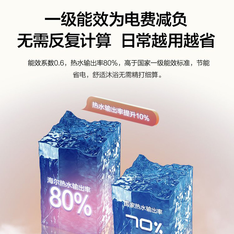 海尔电热水器60升一级能效金刚三层胆2200W速热节能温水ES60H-DQ5高清大图