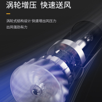 热风枪数显调温汽车贴膜烤枪热缩枪吹风机烘抢法耐工业塑料焊枪 F4后数显调温(工具箱)五件套2800W
