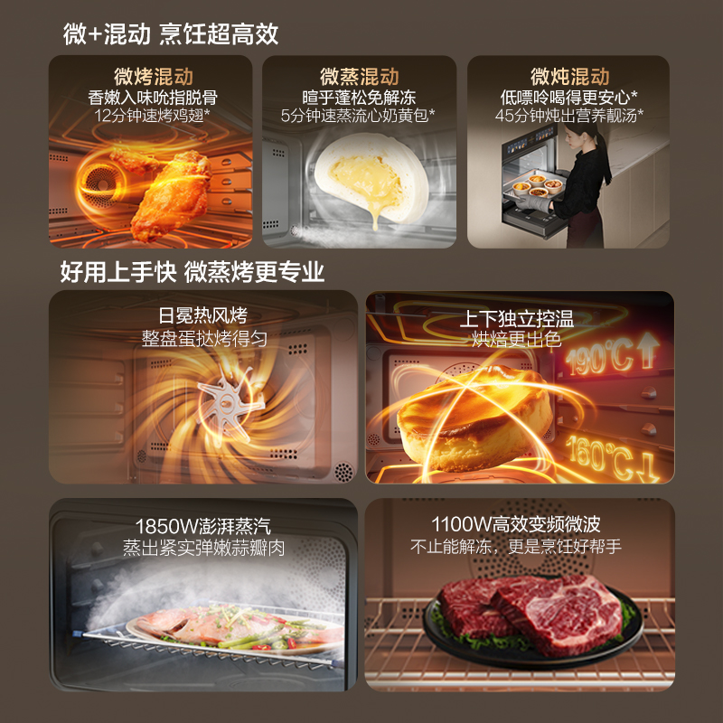 方太[嵌入式微蒸烤一体机G5P]微蒸烤炖炸五合一 19.2英寸巨幕彩屏 隐藏式电动水箱 全腔陶瓷易清洁高清大图