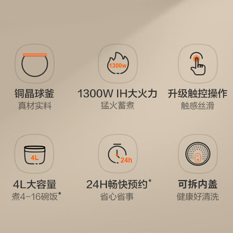 苏泊尔(SUPOR)电饭煲铜晶球釜内胆4L容量 IH加热 触控操作 家用智能多功能电饭锅煮饭煲SF40HC0028高清大图