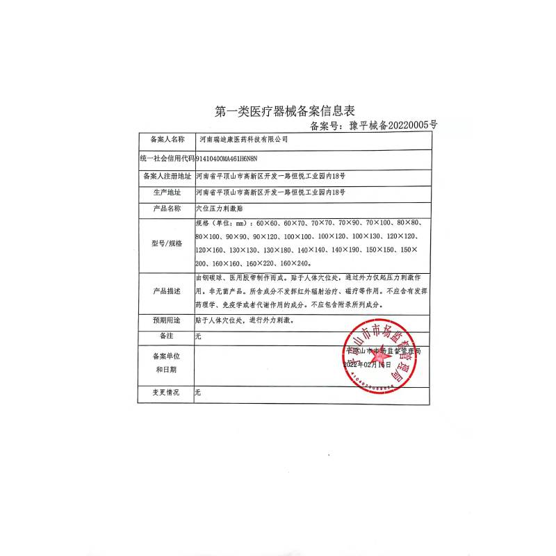 穴位刺激,适用于冠心病,心绞痛,高血压高血脂等人群的辅助穴位刺激