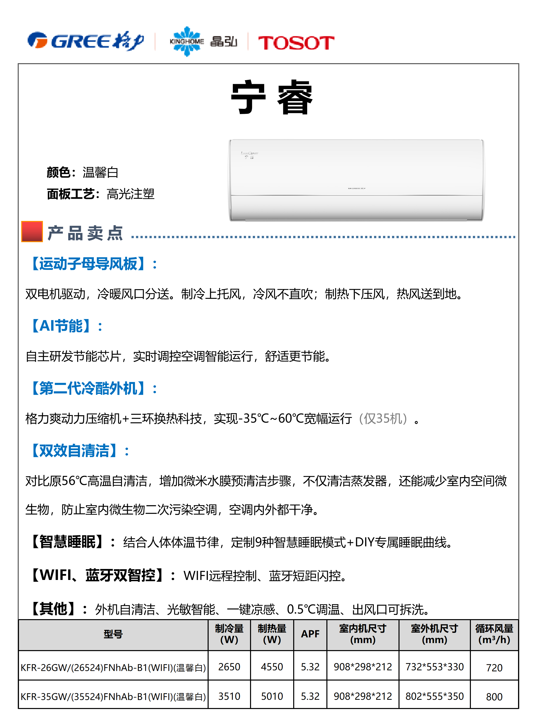 格力空调宁睿KFR-35GW/(35524)FNhAb-B1(WIFI)高清大图
