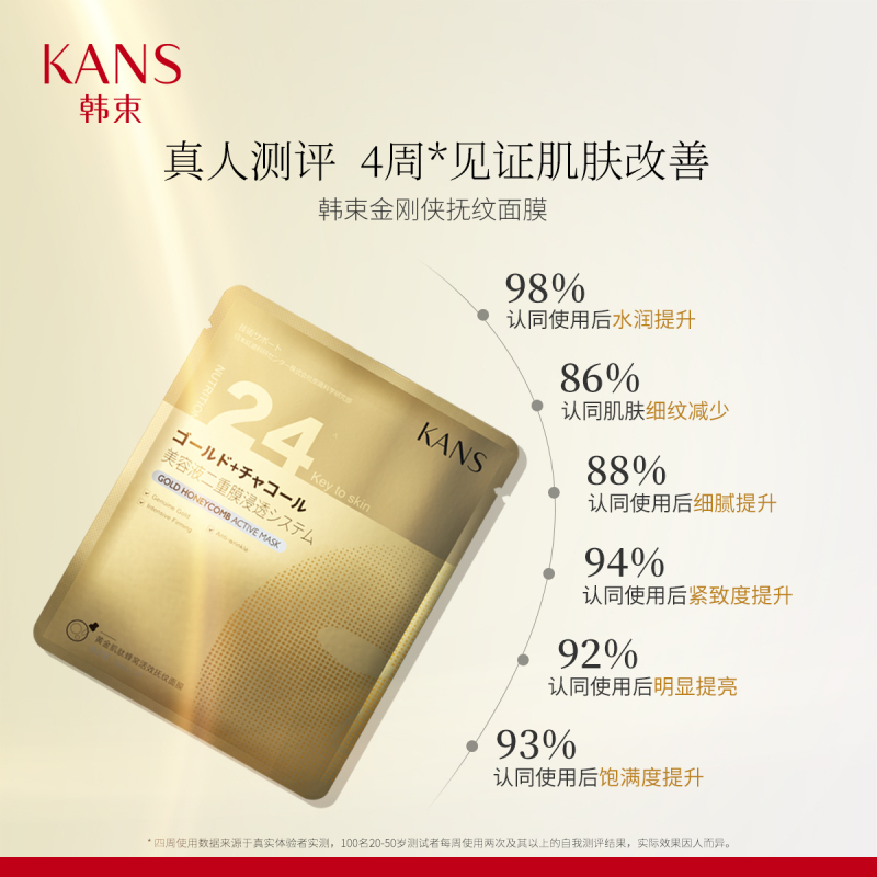 韩束金刚侠黄金面膜抗皱抗初老提拉紧致补水保湿抗蓝光抗氧化黄金箔面膜女防伪验证官方正品
