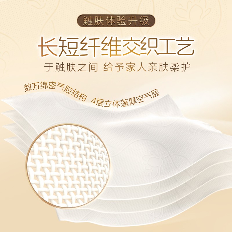 清风原木纯品抽纸4层80抽*24包XS码整箱 BRF0XSCE1高清大图