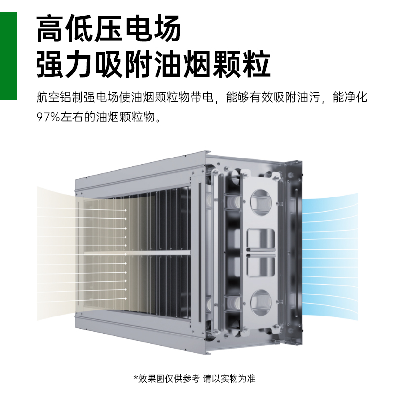 意黛斯 商用油烟净化一体机 商用不锈钢烟罩抽油烟机低空大吸力油烟净化器 油烟净化器14000风量YDS-LF-14A高清大图