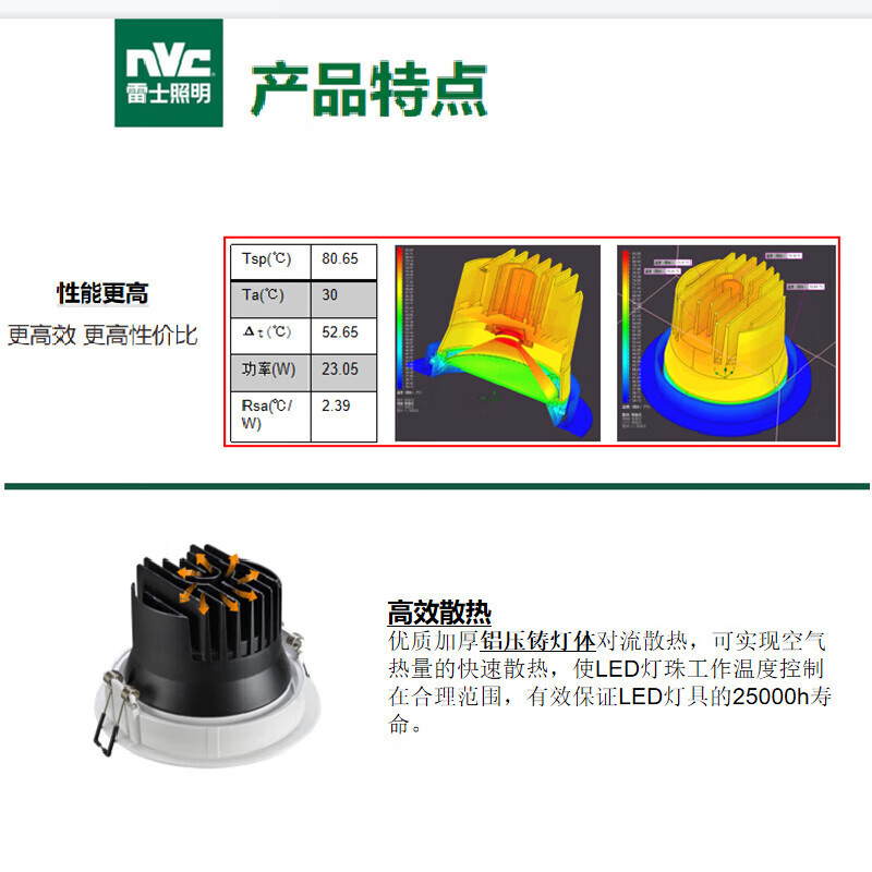 雷士照明(NVC)LED天花灯射灯嵌入式孔灯过道灯玄关灯 6W 5700K 24°99LED φ75