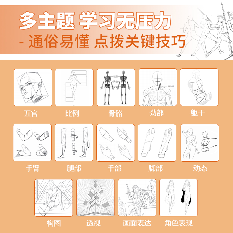 [正版]人体结构插画基础教程+人体结构动态临摹本两册套装 动漫描摹本 素描速写手绘临摹 人体结构造型手绘技法 漫画人物绘高清大图