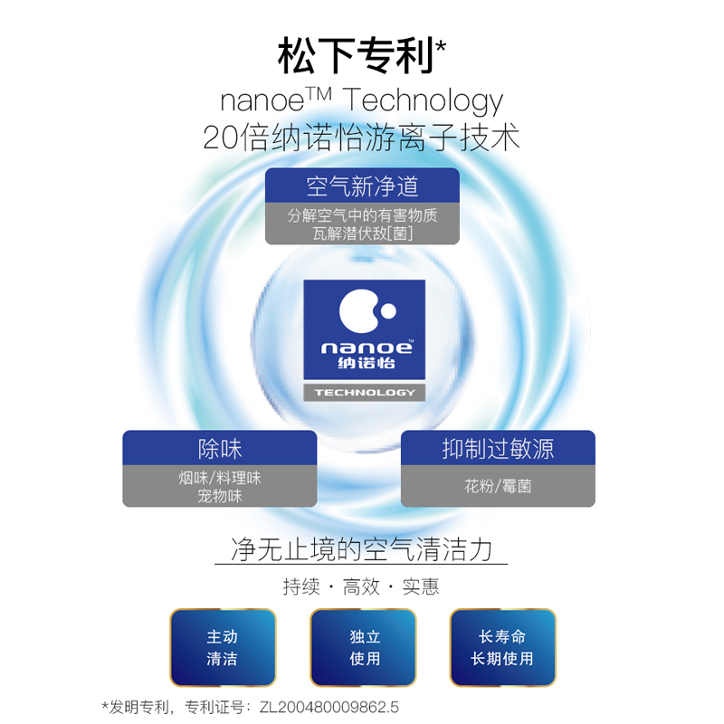 松下(Panasonic)3匹一级能效变频冷暖纳诺怡X净化除菌除味中央空调一拖一风管机E27D0A09BW 包基础安装