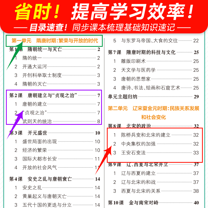 历史 七年级上 [正版]2025春初中速查速记小四门七年级八年级上册下册基础知识手册历史道德与法治地理生物考试知识点速查高清大图