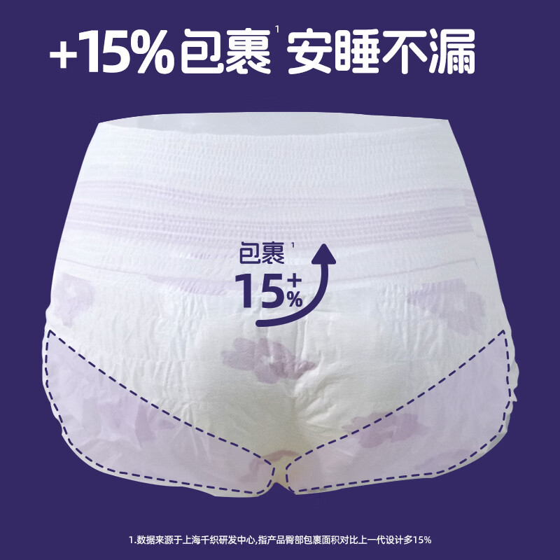 她研社 春眠小裤 超长夜用裤型卫生巾安睡裤XL码21条高清大图