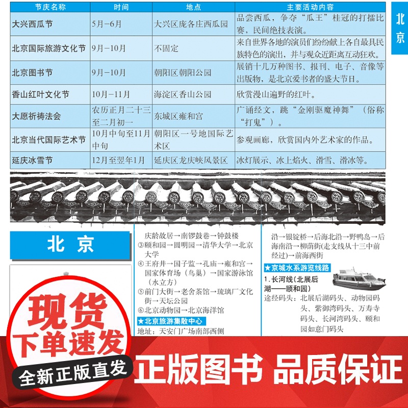 走遍中国旅游手册 自助游自驾游深度游出行导航旅游攻略 景点门票价格咨询电话交通线路住宿内容详实高清大图