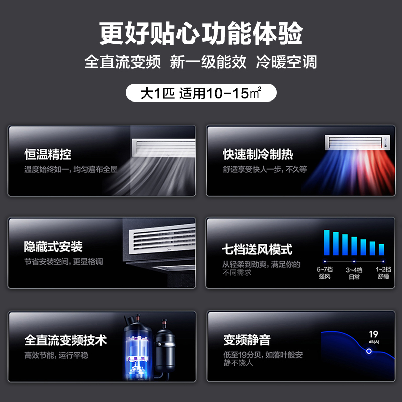 美的(midea)中央空调kfr-26t2w/bp3dn1-lx报价_参数_图片_视频_怎么样