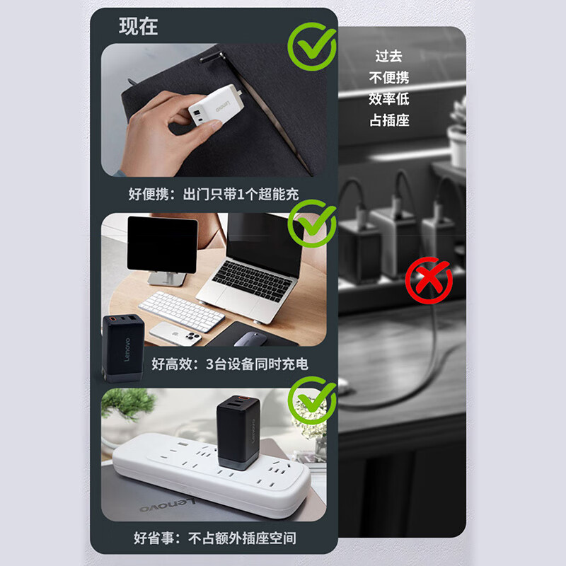 联想(Lenovo)65W氮化镓三口适配器CC线套装 接口2C1A 100W双C充电线 支持笔记本充电 兼容多种充电协议高清大图