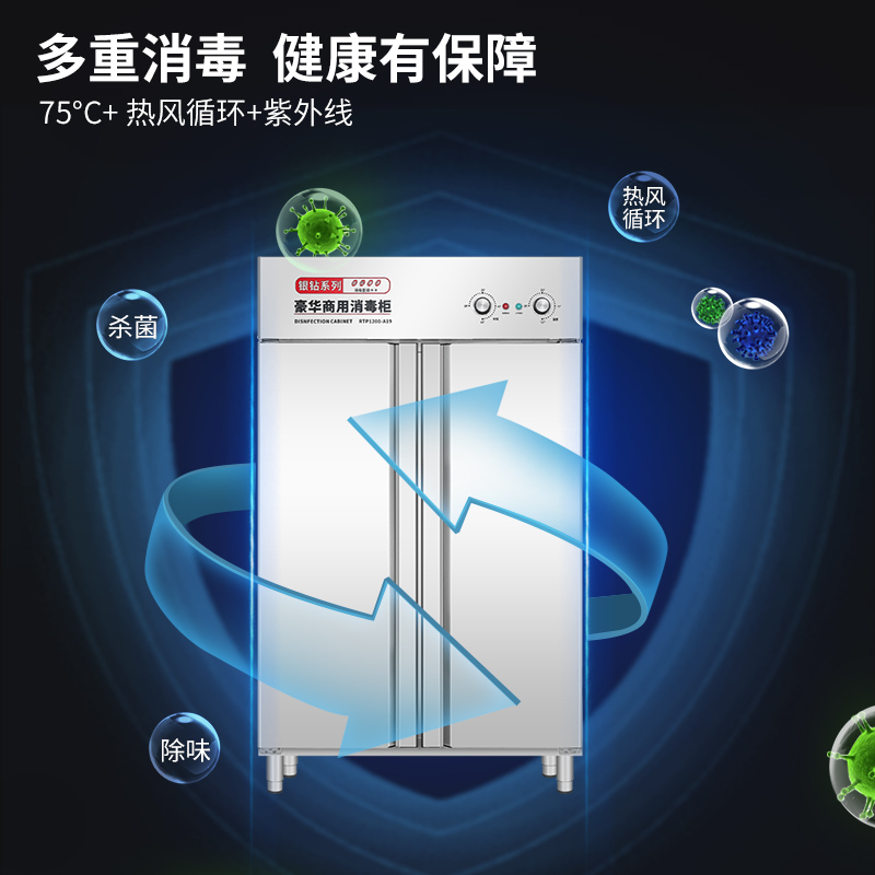 脉巴赫 商用消毒柜 双门高温热风循环消毒柜 MBH-XDG-A19S高清大图