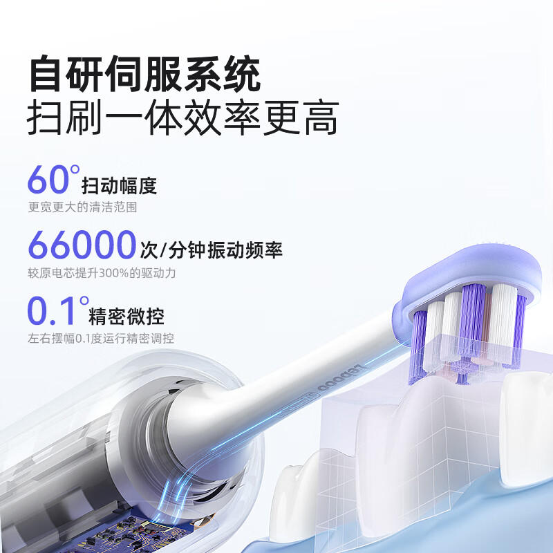 力博得电动牙刷新一代扫振声波牙刷清洁不打牙送男友/送女友生日礼物情侣款电动牙刷S7高清大图