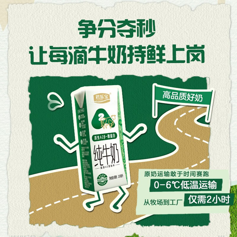 君乐宝原生a2β酪蛋白纯牛奶10200ml3箱