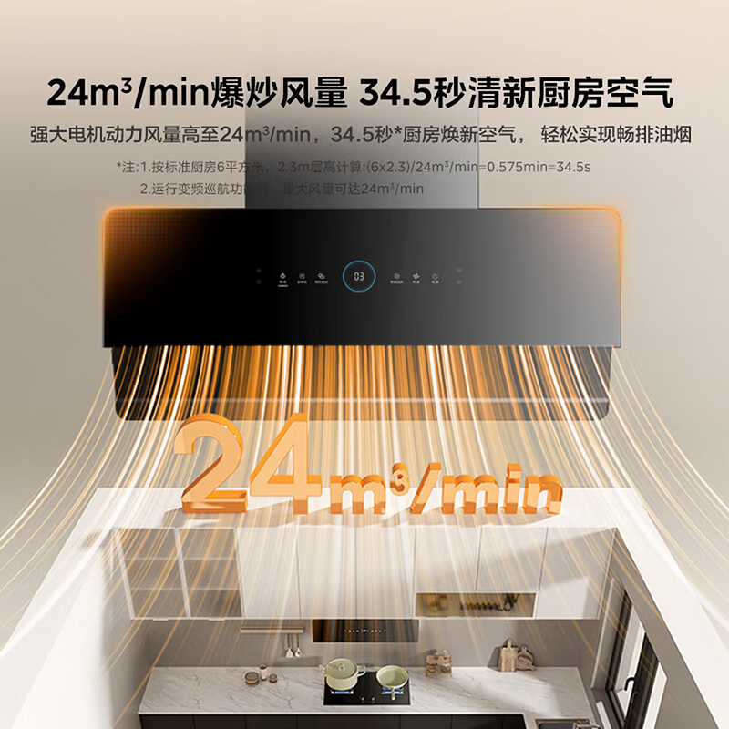 美的(Midea)抽吸排油烟机 家用侧吸式 25大风 量变频挥手 自动清洁 超薄近吸烟机 排油烟机JA5高清大图