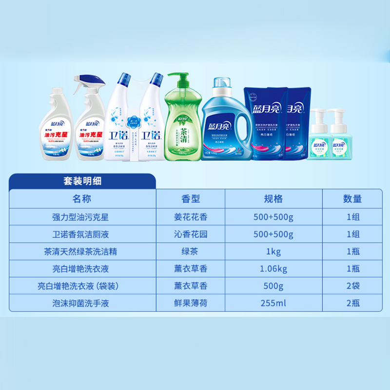 蓝月亮机洗内衣洗洗衣液顺剂洗手液衣领净29件套 81001006+81001010+81000911+81001086高清大图