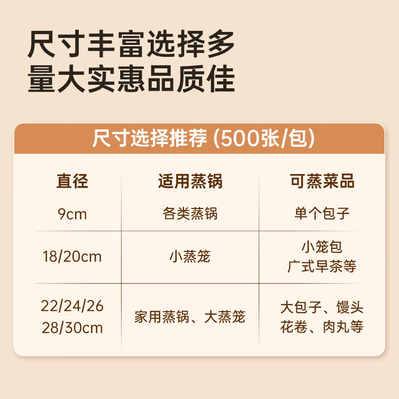 炊大皇家用食品级蒸笼纸 商用包子垫纸蒸包子纸蒸馒头纸一次性笼屉纸500张 [9cm]适合单个包子高清大图