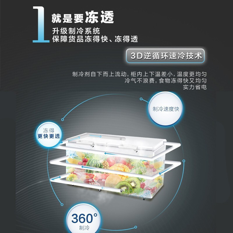 海尔(Haier)379L冰柜深冷速冻节能省电断电保护单温冷柜家用商用冷藏冷冻柜 卧式冰箱BC/BD-379HCM
