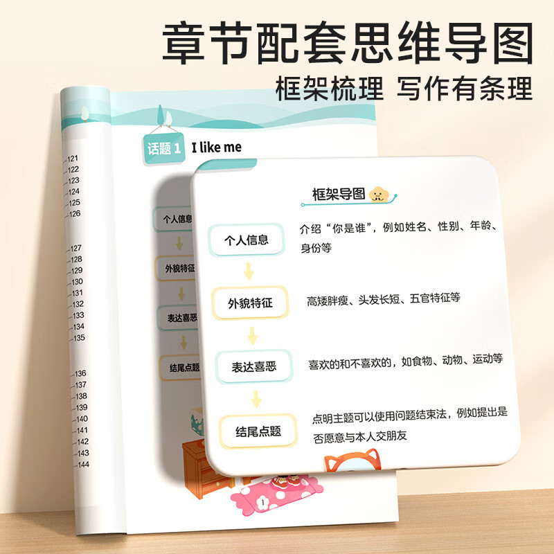 [全2册]英语范文+英语晨读美文(1-2年级) 小学通用 [正版]小学英语范文一本全写作技巧指导三四五六年级高分范文写作