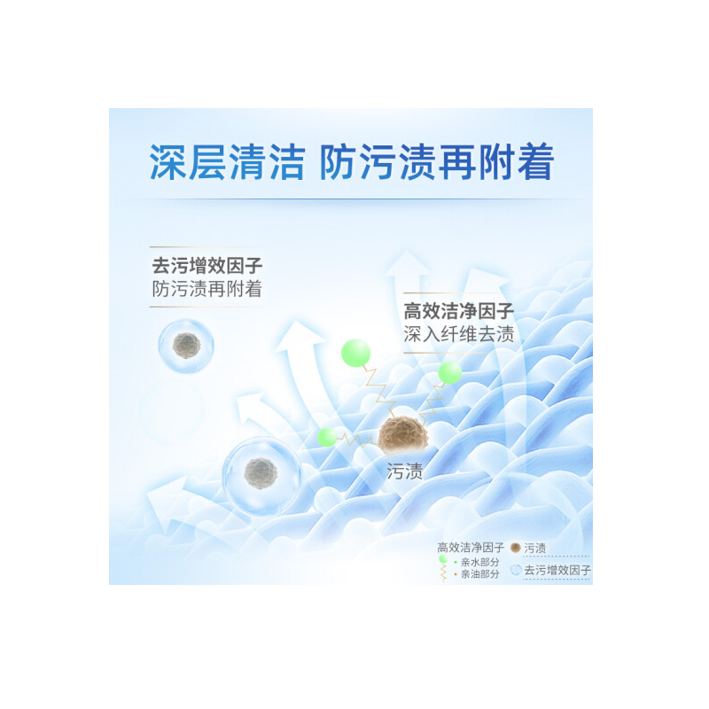 蓝月亮 2kg/瓶 薰衣草亮白增艳洗衣液 2kg/瓶