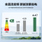 美的(Midea)2匹空调 新一级能效 变频冷暖 壁挂式空调挂机 智能家电自清洁 KFR-50GW/G1-1