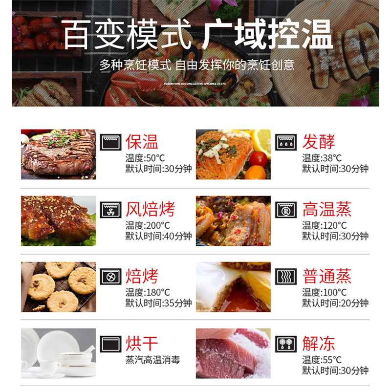 帅人(sazn)ZKD1一级能效集成灶 蒸烤箱一体机 家用侧吸下排油烟机燃气灶套装 自动清洗(天然气)