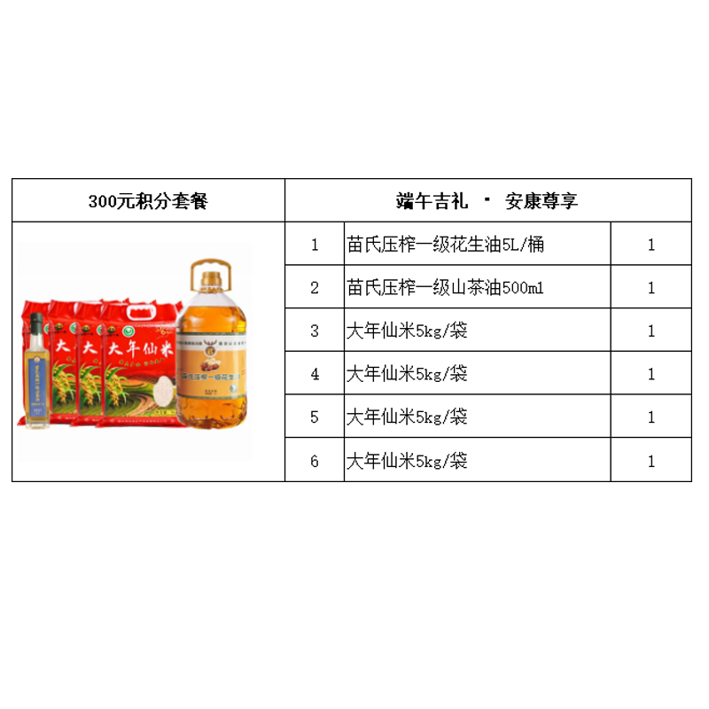 [套餐二]端阳优选 ・ 五福临门高清大图