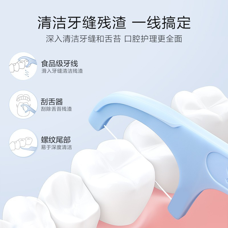 素士(SOOCAS) 牙线棒50支*6盒高清大图