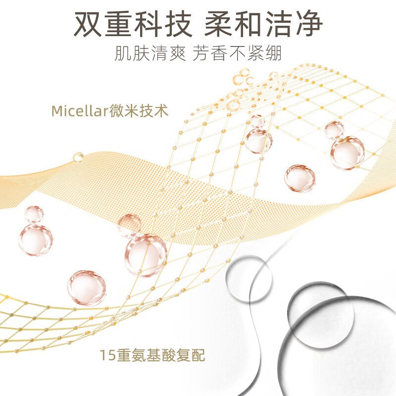 三生花 精油香氛护肤沐浴露 800ml(风中玫瑰香)高清大图