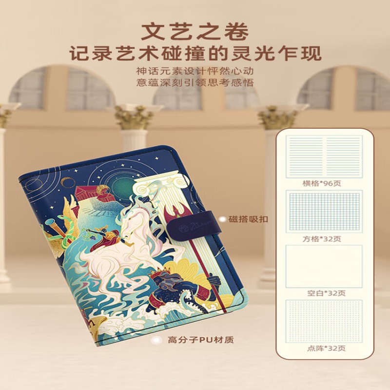 毕加索(Pimio)PS-5523 环球文化之旅套装(希腊)高清大图