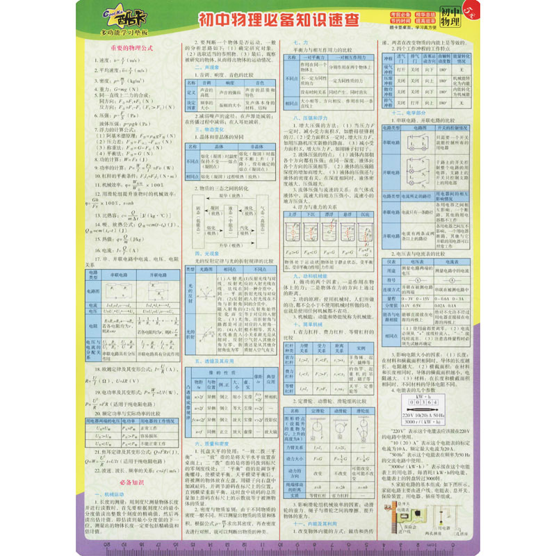 【M】酷卡 多功能学习垫板 初中物理-9787545031140