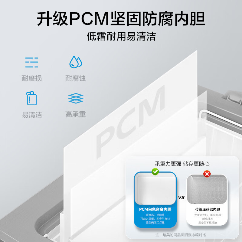 美的(Midea)423升大容量家用冰柜大冷柜冷藏冷冻转换卧式冰箱 BD/BC-423DKEM(E)国补以旧换新