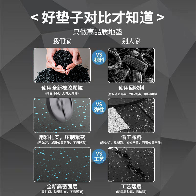 欧百娜健身房地垫室内减震隔音橡胶地垫运动地胶家用健身隔音垫缓冲地垫高清大图